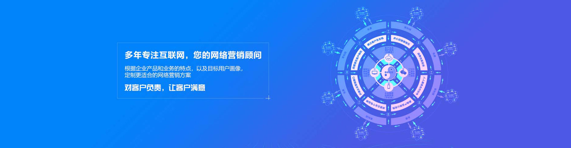 会理sem运营